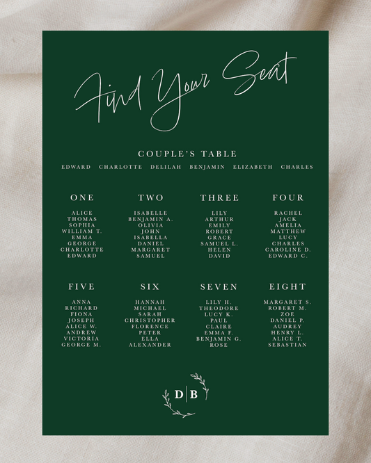 The Emerald Table Plan Sign